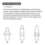 Balancing Tree - Image 2